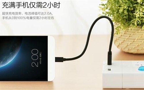 G(lin) USB Type C(sh)(j)D(zhun)USB2.0cٔ(sh)(j)ݔɲ`BͨUSB늽ӿԾG(lin) Ų2.4AUSB늽ӿoҕ֙C(j)늣ֵ_(d)2A2СrɳM