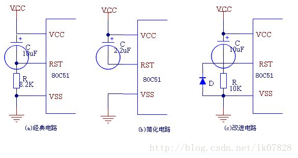 上電復位電路
