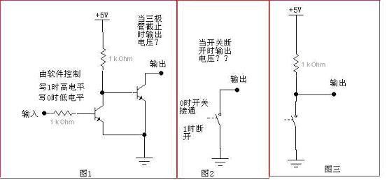 單片機(jī)IO口設(shè)置推挽和開漏的區(qū)別 - 冷水泡茶 - 冷水泡茶