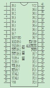 MCS-51ǘ˜ʵ40_pֱʽ·оƬ_ՈҊD