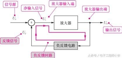 D1-31 ؓ·ʾD