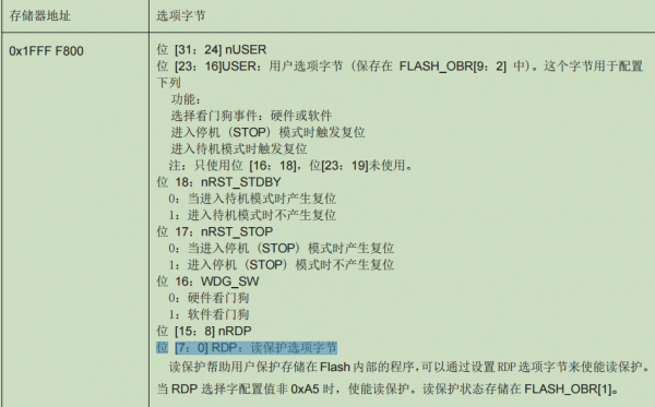 x(xing)ֹ(ji)Y(ji)(gu)