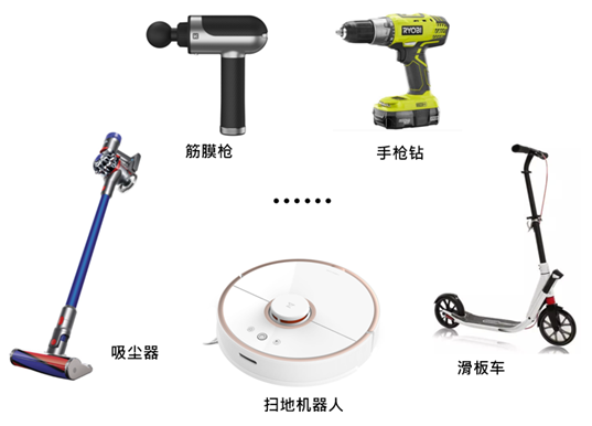 低壓無刷電機應用方案的場景應用圖