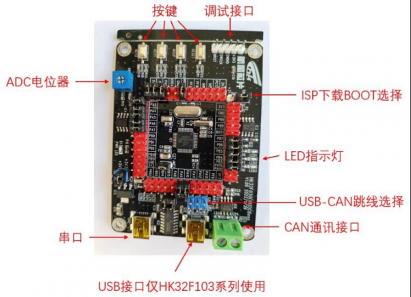 HK32F030/HK32F103_(ki)l(f)ʹf(shu)